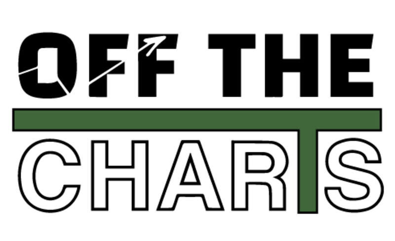 Logo for cardStoreLogo img-fluid: Off The Charts - Harbor City