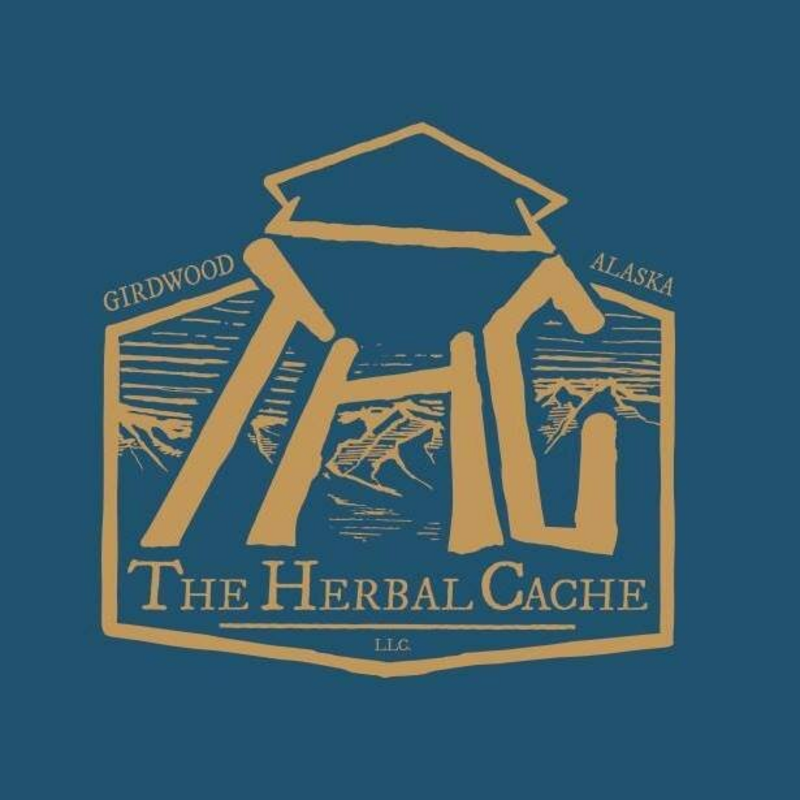 Logo for card-img-top placeholder-glow cardTopImage: The Herbal Cache LLC