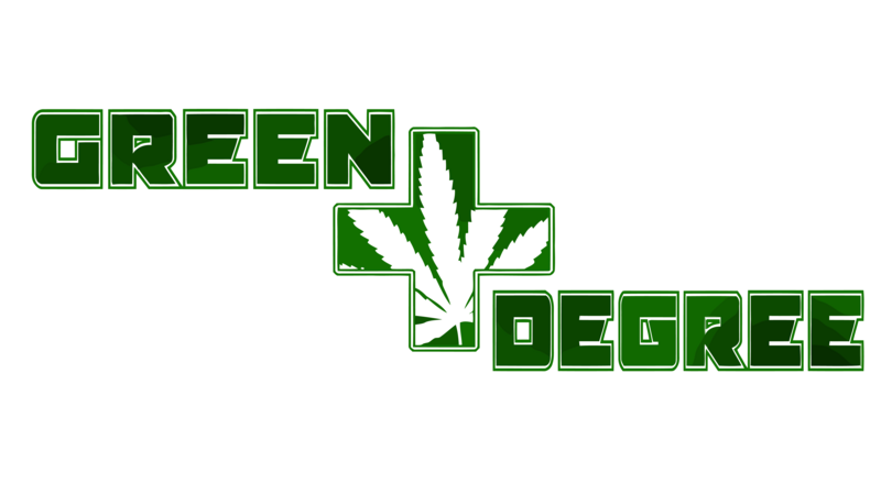 Logo for card-img-top placeholder-glow cardTopImage: Green Degree Machen Wasilla