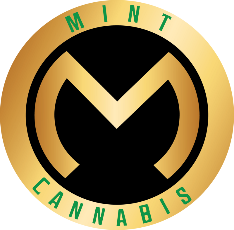 Logo for card-img-top placeholder-glow cardTopImage: Mint Cannabis