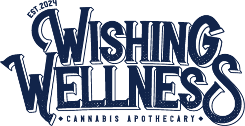 Logo for card-img-top placeholder-glow cardTopImage: Wishing Wellness DC Weed Dispensary